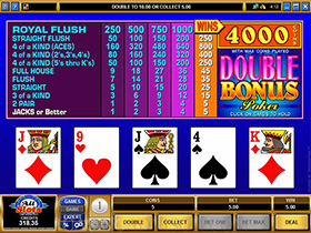 A Screenshot of a Microgaming Double Bonus Video Poker Game