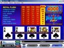 Picture of Jacks or Better Video Poker game.